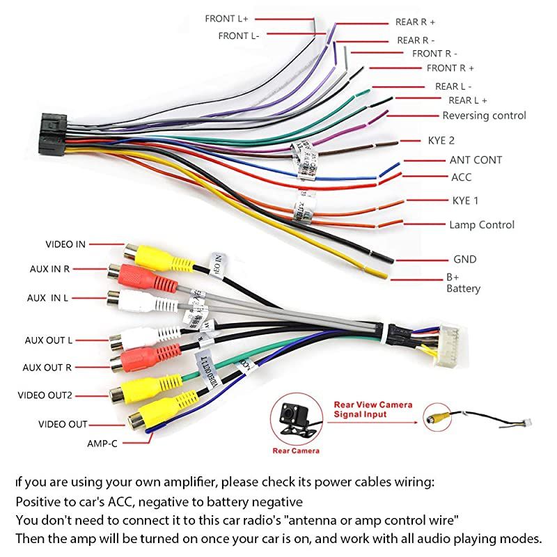 Double Din Android Car Stereo with GPS 7 Inch Capacitance Touch Screen FM Radio Reciever Supports Mirror Link for iOSAndroid Phones WiFi Connect + Backup Camera