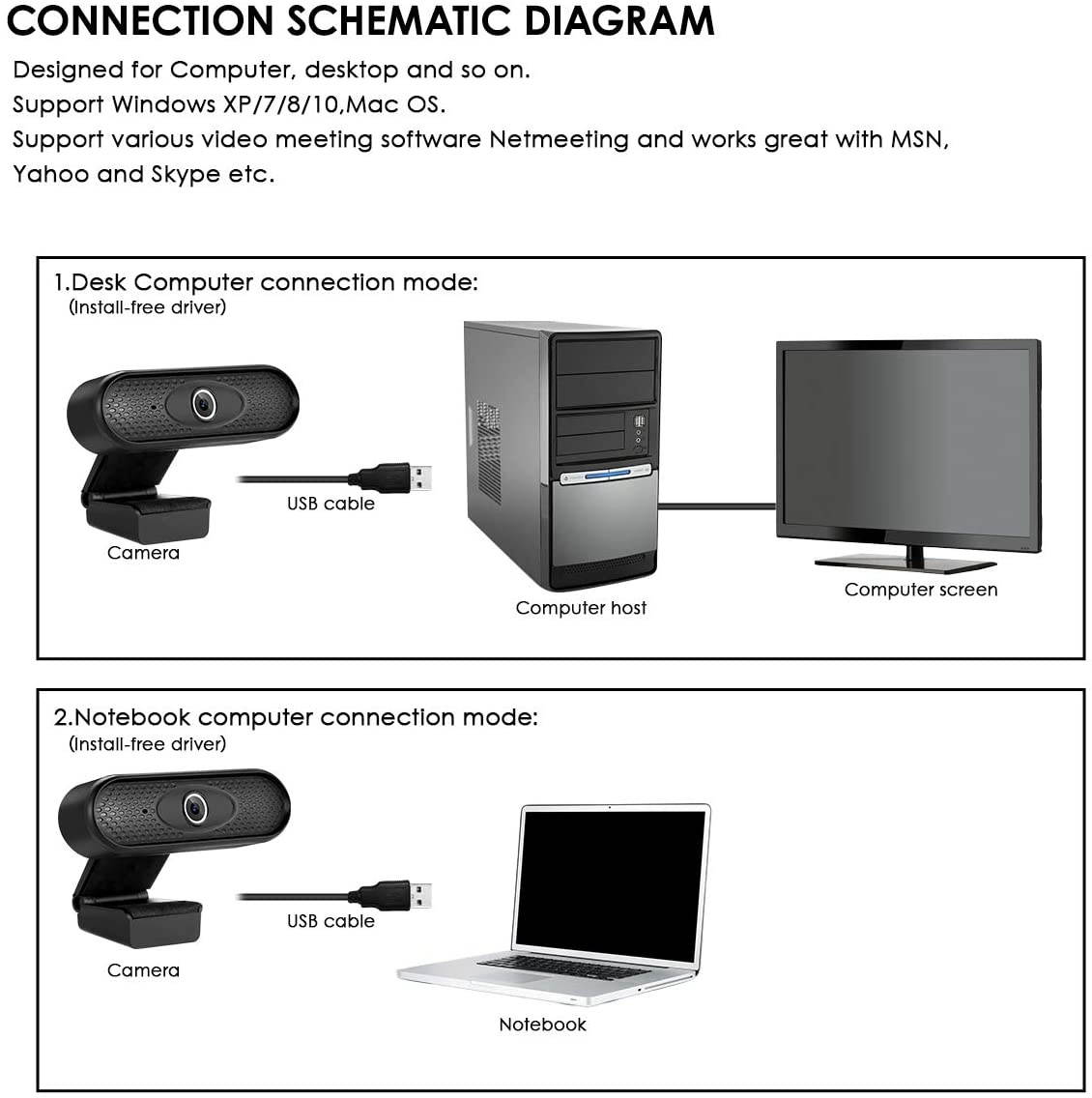 Full HD 1080P Web Camera Computer USB Driver-Free Webcam with Noise-Cancelling Mic for Teleconferencing Live Streaming