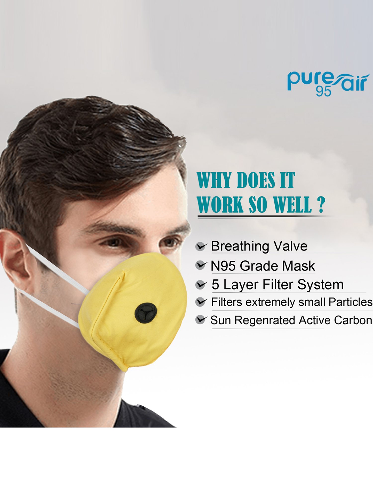 Lion crown Reusable 3 Layered Face Masks - Pack of 5