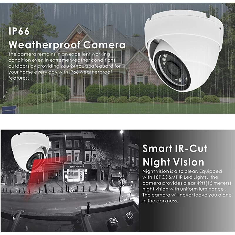 Super Hybrid 5MP 4MP 1080P HDTVICVIAHD960H CCTV Surveillance Security Camera 36mm Fixed Lens OutdoorIndoor 49ft IR Waterproof DayampNight Vision Metal Dome Video System