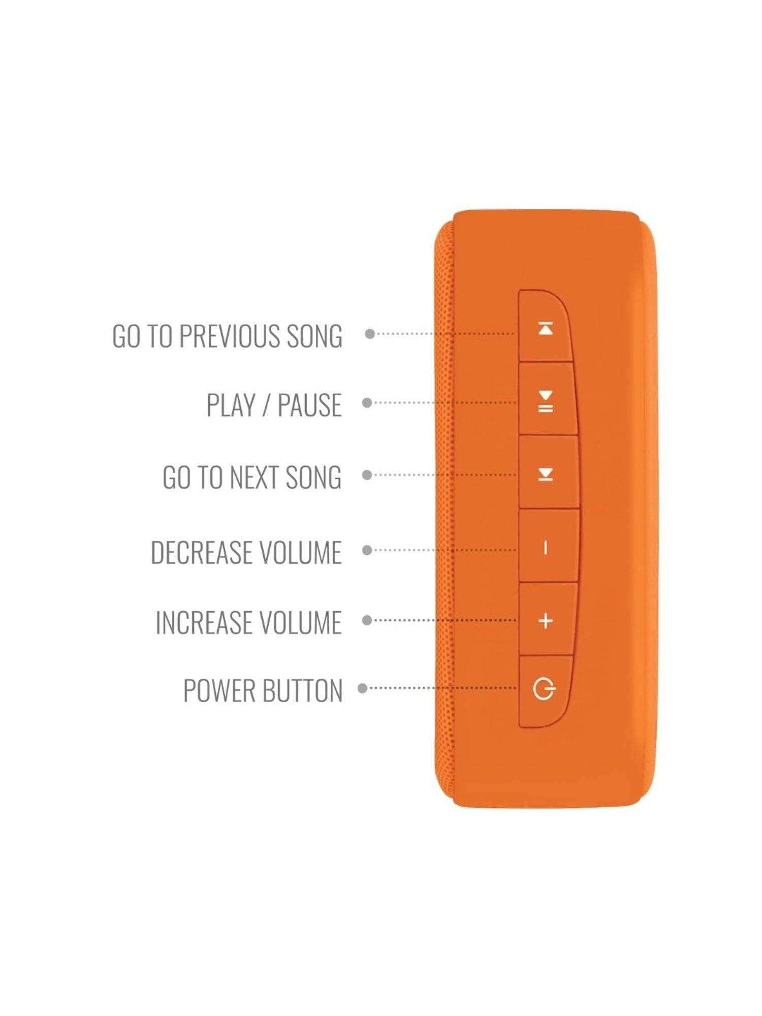 Saregama Carvaan Mini Shri Ram Portable Music Player with Pre-Loaded Bhajans (Devotional Orange)