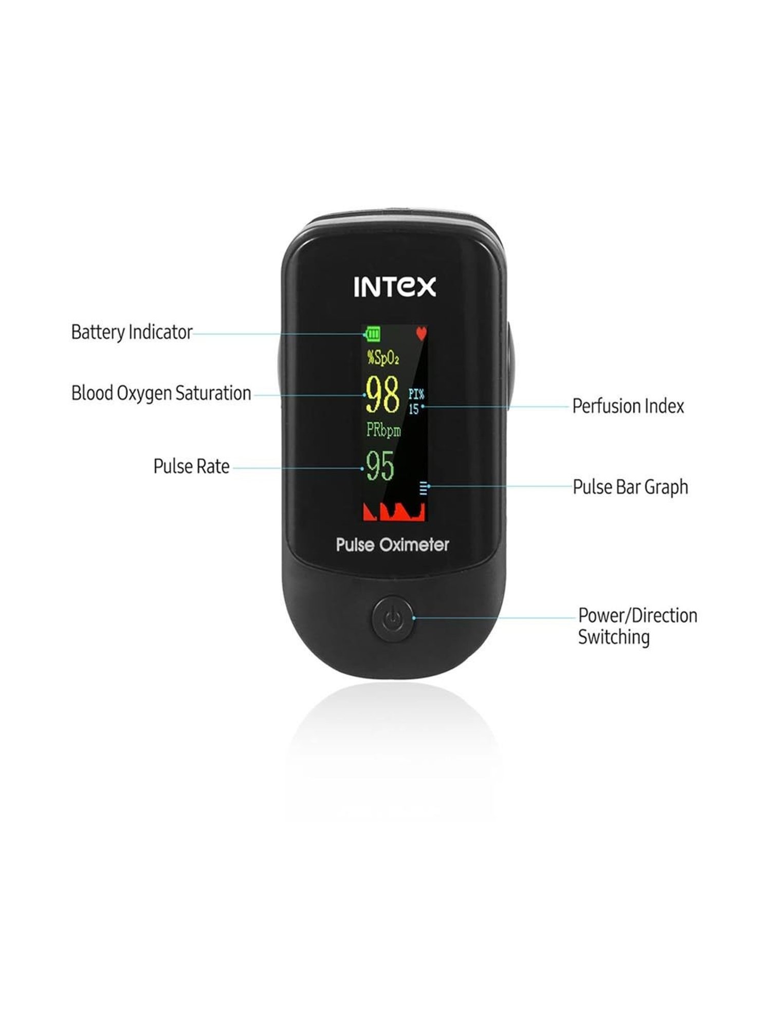 Intex MCP IT-OX02 Pulse Oximeter with Oxygen Saturation Monitor (Black)
