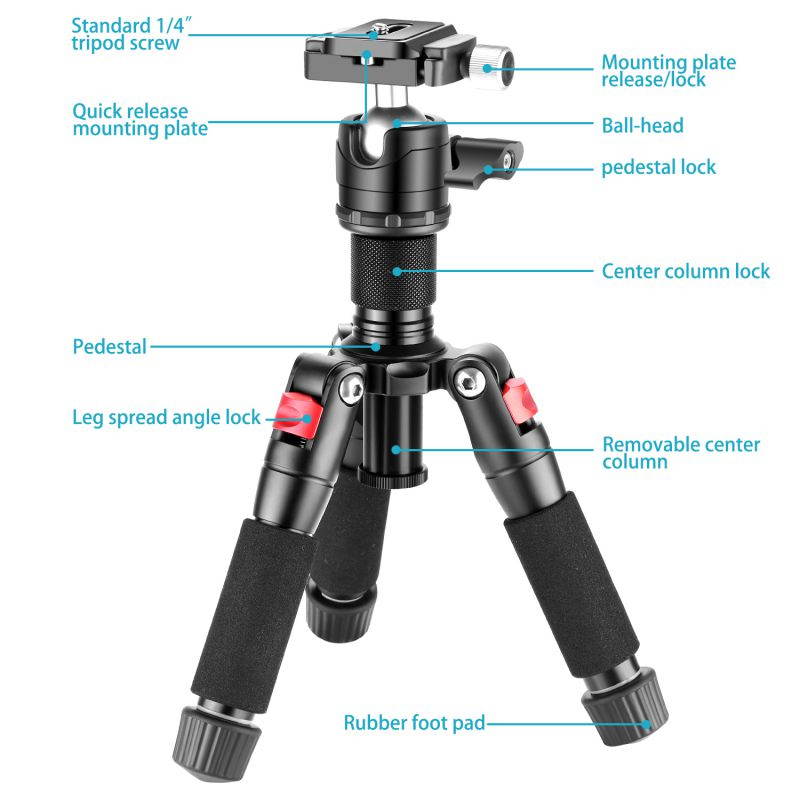 Tilta Nucleus-M FIZ Hand Unit Arri Standard Rosette Adapter #WLC-T03-RC
