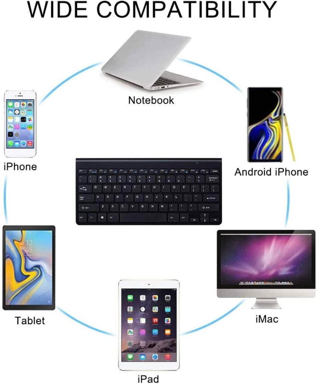 Wireless Keyboard Mouse Combo Compact Wireless Keyboard and Mouse Set 2.4G Ultra-Thin Sleek Design for Windows Computer Desktop PC Notebook Laptop -Black