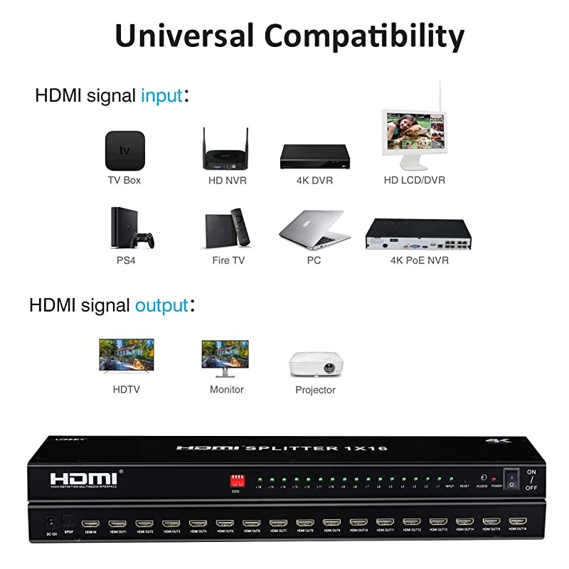 Ultra HD 4K 60HZ 1x16 Rack Mount HDMI Splitter High Resolutions Up to Full Ultra HD 1080P and 3D Compatible with Xbox, PS4 PS3 Fire Stick Blu Ray Apple TV HDTV 16 Ports (1 In 16 Out)