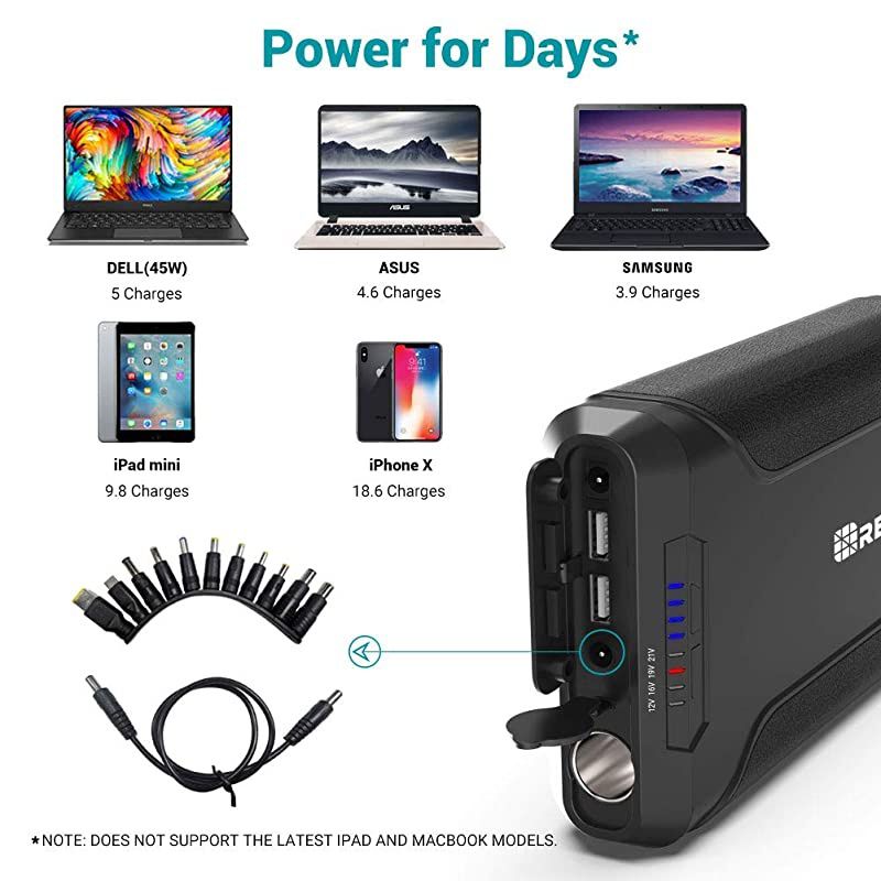 72000mAh 266Wh 12v Power Bank with 60W PD, CPAP Battery for Camping, High Capacity Large Camping Power Bank with USB-C DC Wireless Charging & Flashlight, CPAP Battery Backup Power Supply