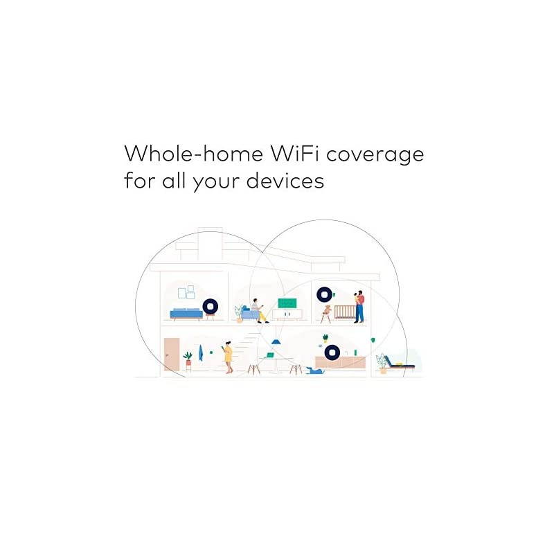 mesh WiFi router
