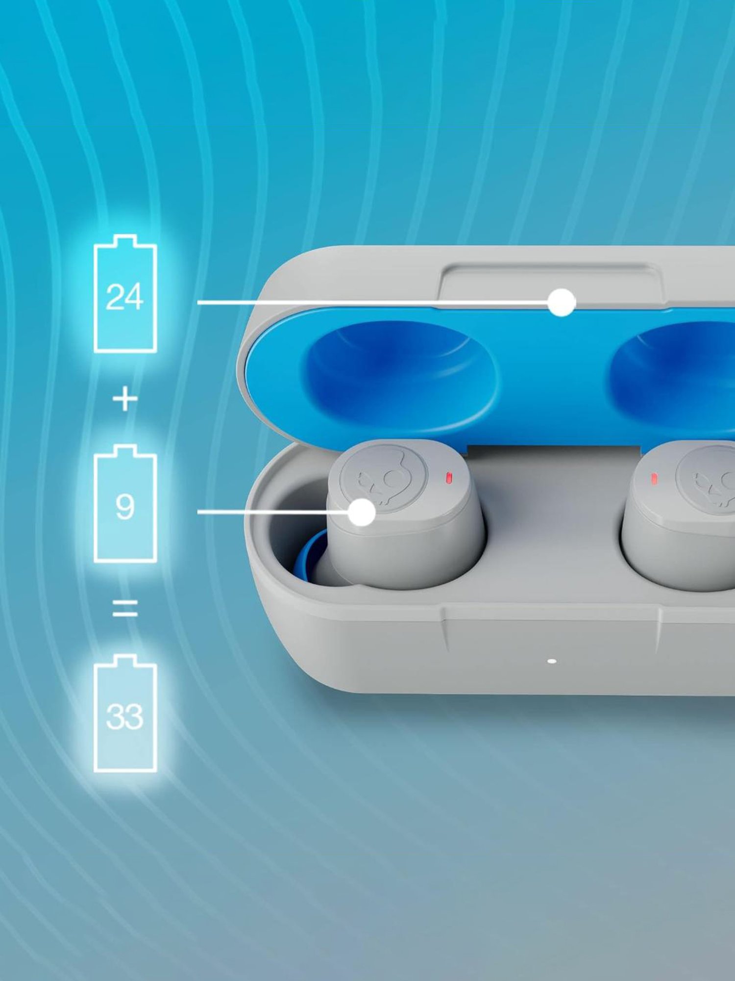 Skullcandy Jib True 2 in-Ear Wireless Earbuds with 32 Hr Battery (Light Grey & Blue, True Wireless)