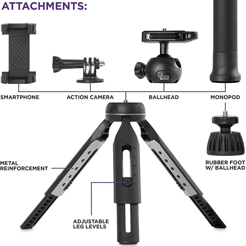 6 in 1 Monopod Tripod Kit by  &ndash; 55&rdquo; Telescoping Vlogging Tripod for Camera, Smartphone & GoPro Tripod, Camera Holder, Camera Stick with Pole & Base, 360 Ball Head and Carry Bag