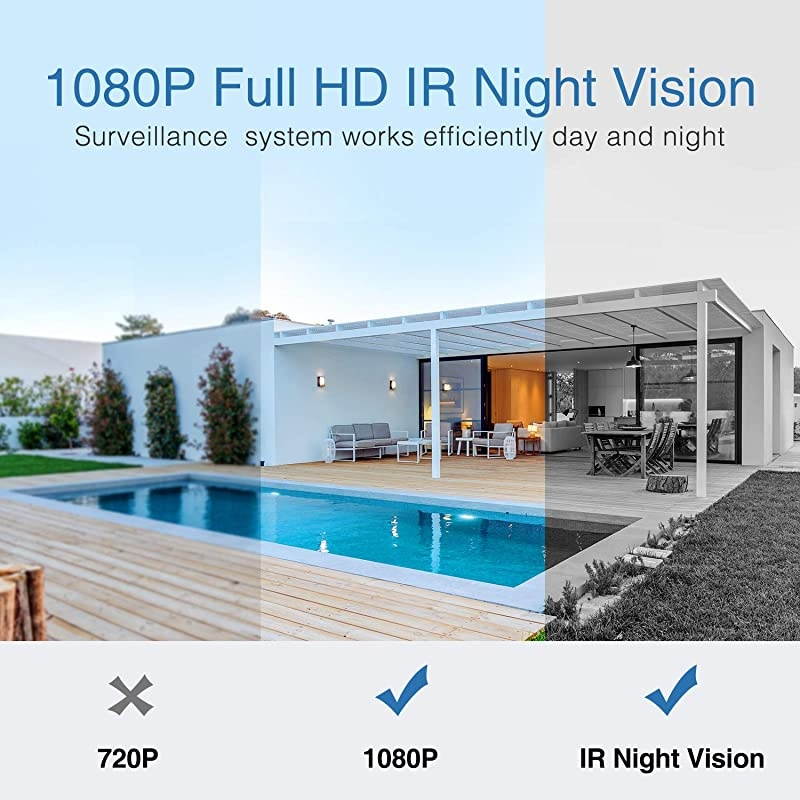 Security Camera Outdoor  1080P HD 24G WiFi Home Surveillance IP Camera Plugin with Waterproof Night Vision 2Way Audio Motion Detection Cloud Service Compatible with Alexa 2 Packs