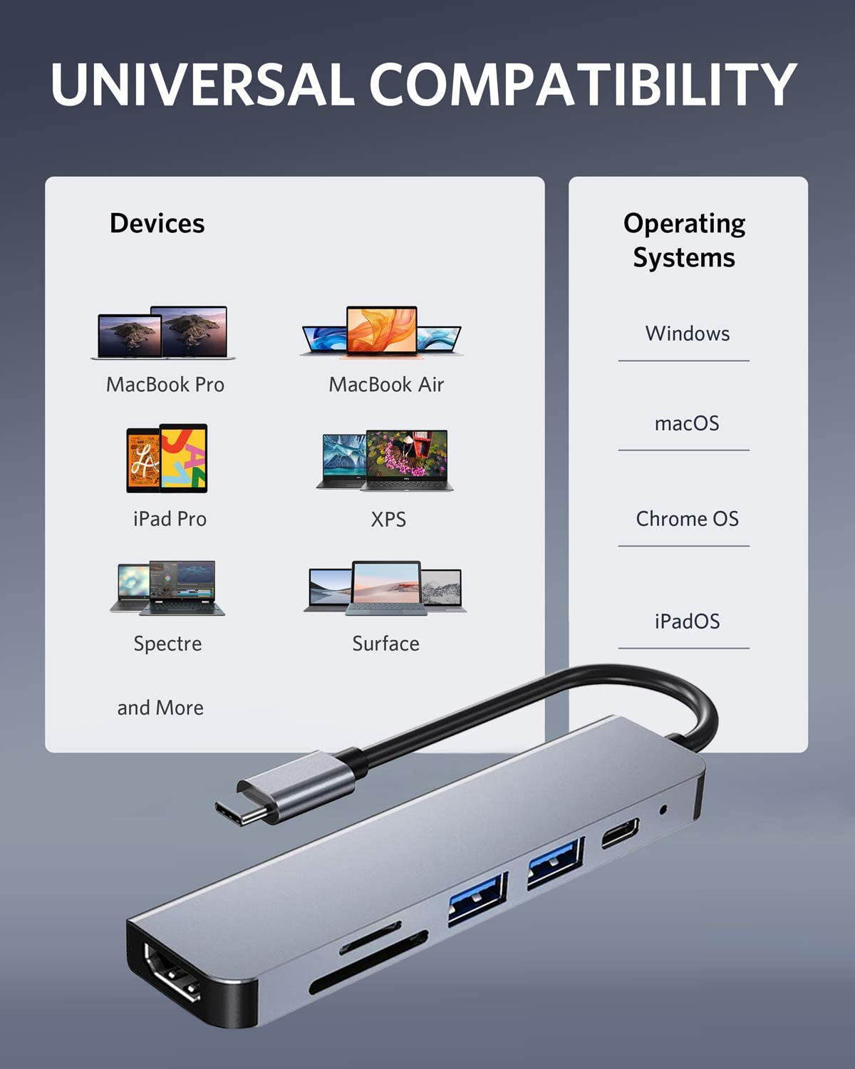 USB C Hub, 6 in 1 Type C Aluminum Hub Adapter MacBook Pro Accessories with 2 x USB 3.0 Ports, TF/SD Card Reader, USB C Port with 40Gb/S Speed, 4K HDMI Support for MacBook Pro 13? and 15?2016-2018