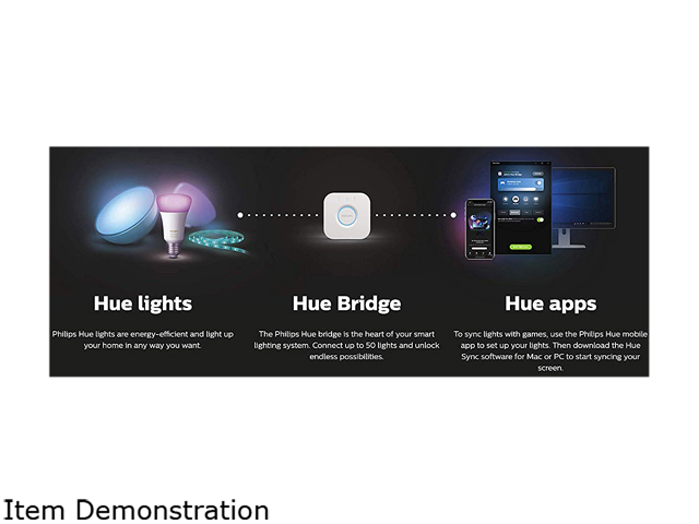 Philips Hue Play White & Color Ambiance Smart LED Bar Light