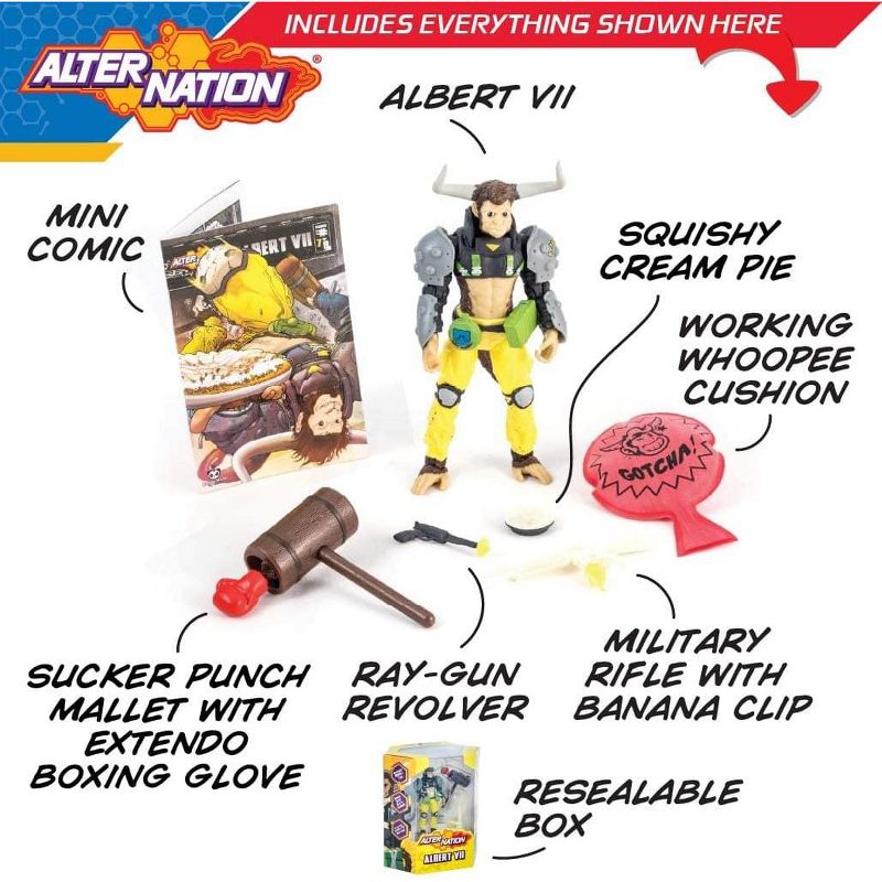 Panda Mony Toy Brands Alter Nation 5 Inch Phase 1 Action Figure | Albert VII