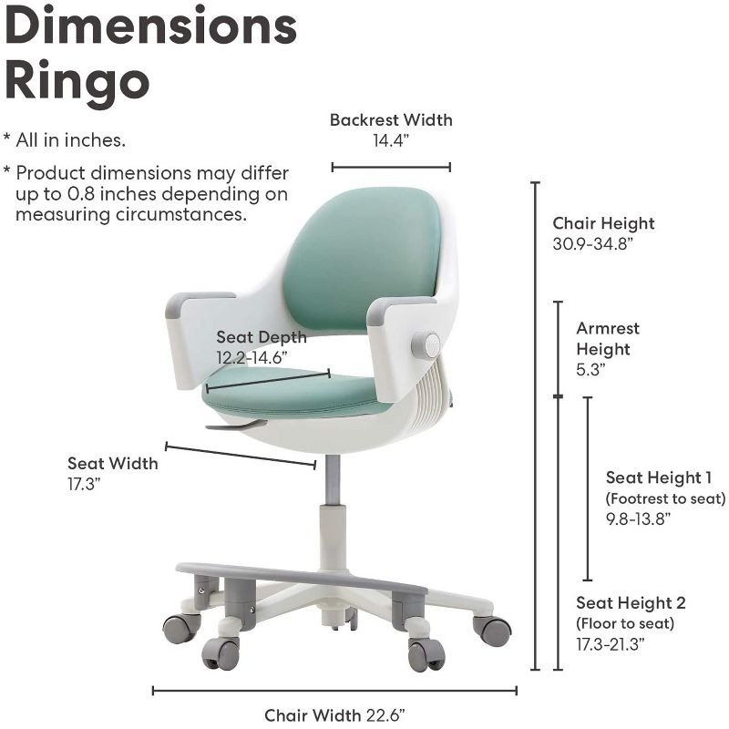 SIDIZ Ringo Swivel Series Height and Depth Adjustable Kid Desk Chair with Sit Brake Casters and Footrest for Ultimate Posture Support, Mint Green