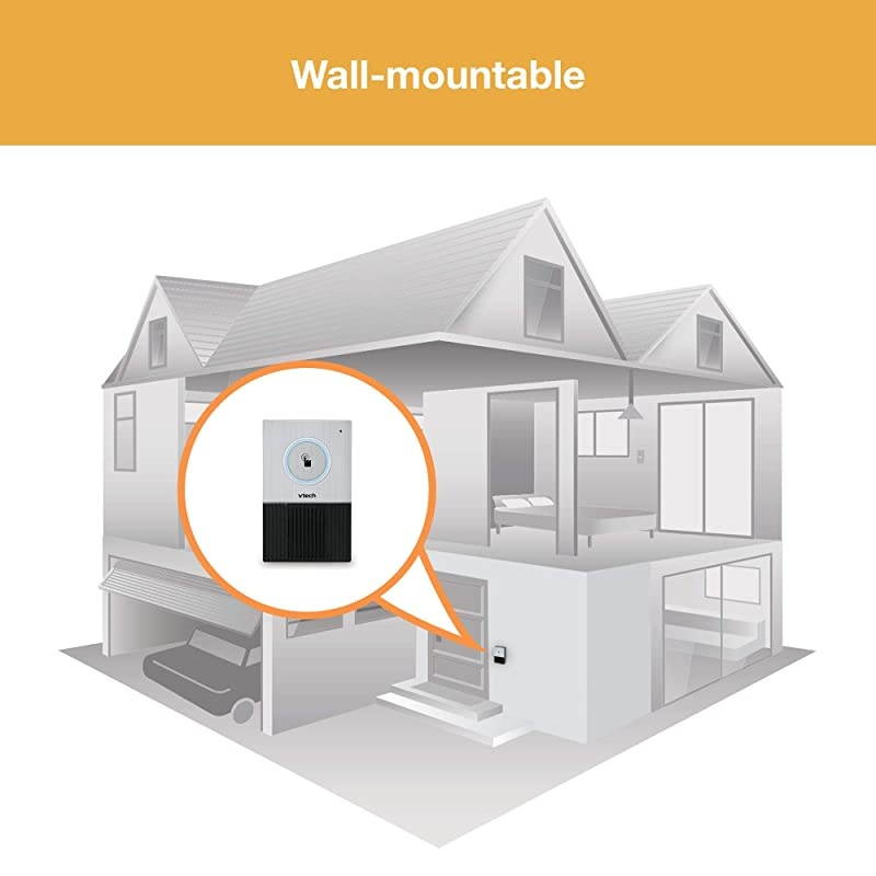 SN7021 Cordless 2Way WeatherResistant Audio Doorbell for SN5127 SN5147 Senior Phone Systems