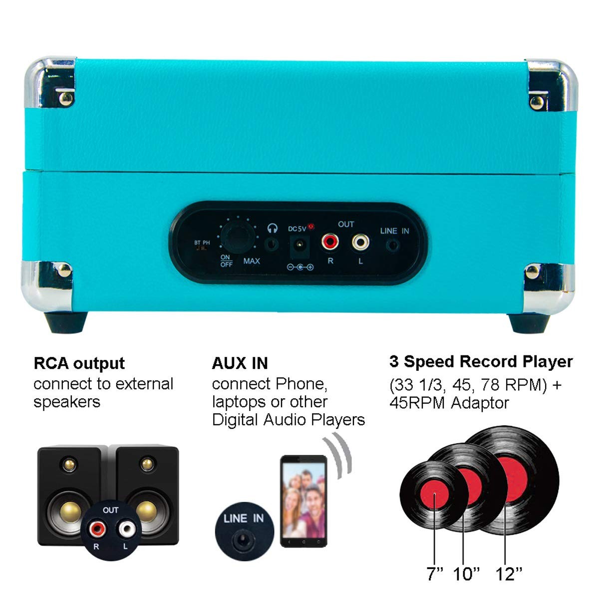 LP&No.1 Suitcase Bluetooth Turntable with Stereo Speaker,3 Speeds Vinyl Record Player Turquoise