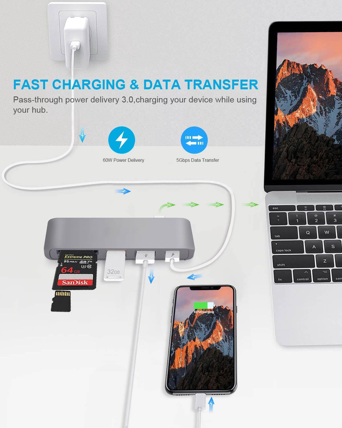 Jansicotek Type C Hub USB C Hub 5 in 1 Multiport Adapter with 2 USB 3.0 Port, Type C Power Delivery, SD/Micro SD Card Readers for New MacBook MacBook Pro Surface Pro4 and More Type C Devices (Gray)