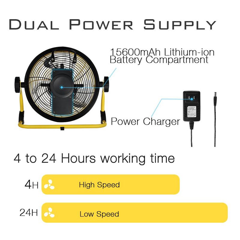 Geek Aire CF1 Outdoor Floor Fan 12-Inch Cordless Variable Speed Rechargeable