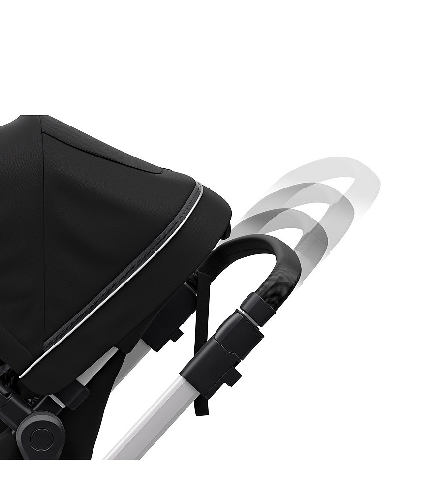 Thule Sleek City Stroller