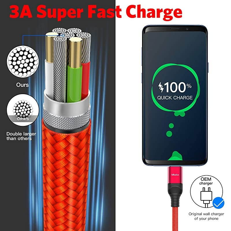 USB C Cable  USB Type C Charger Cable Fast Charging 3Pack11518M Type C Charging Cable Nylon Braided