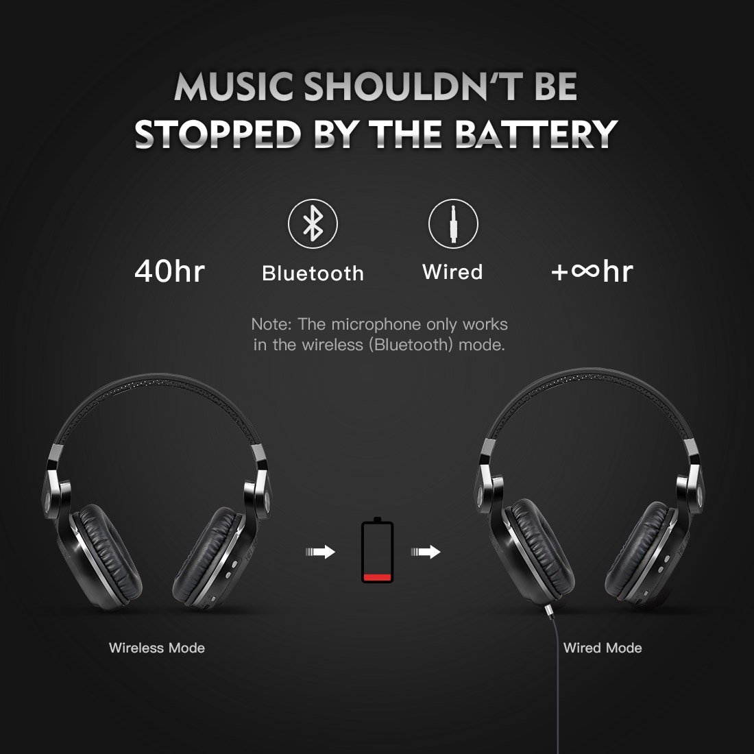 Bluedio T2s Turbine Bluetooth Wireless Stereo Headphones with Microphone 57mm Drivers Rotary Folding(Red)