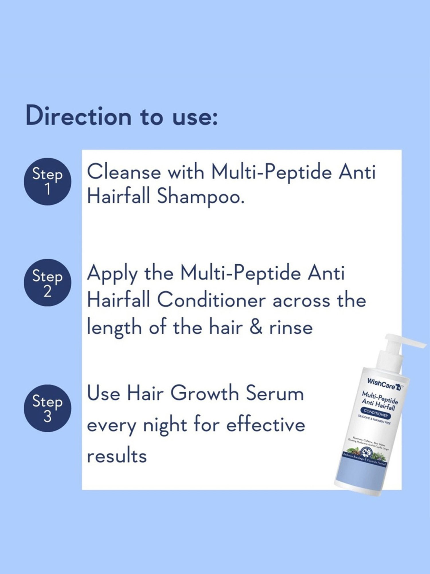 Wishcare Multi-Peptide Anti Hairfall Conditioner - 200 ml