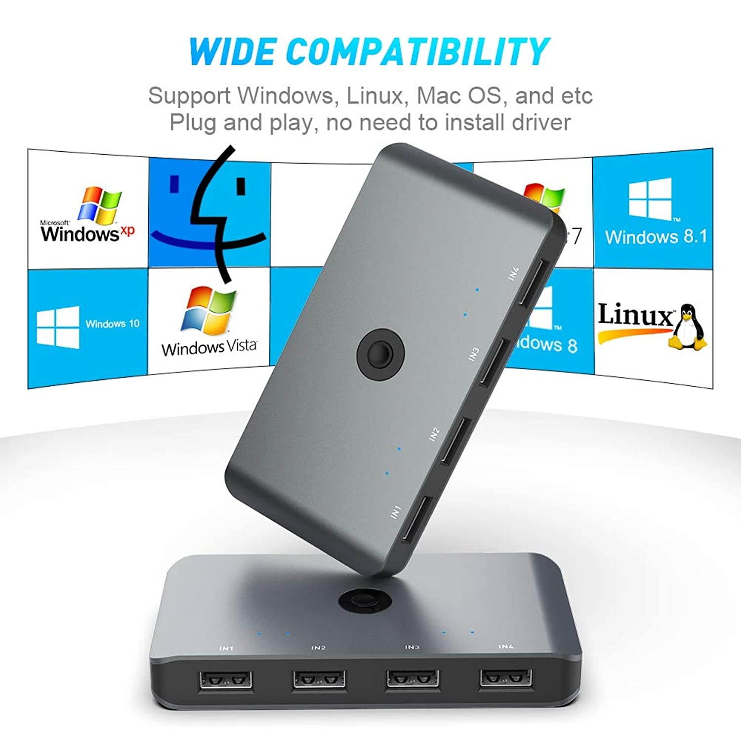 Aluminum Alloy USB 2.0 Computer KVM Switch Selector for 4 Computers Sharing 4 USB Devices USB 2.0 Peripheral KVM Switcher Adapter with One-Button Swapping and 4 Pack USB A to A Cable