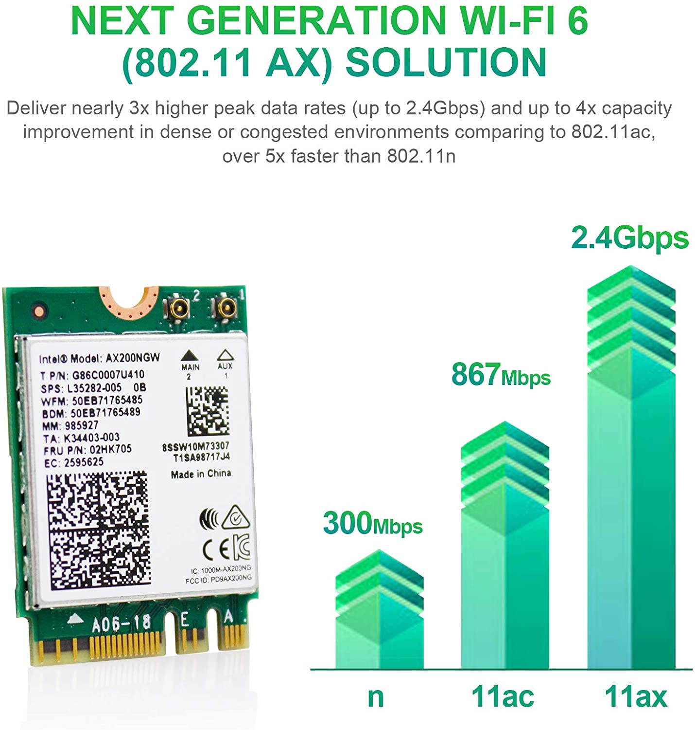 EDUP WiFi 6 M.2 Module AX 3000Mbps Network Adapter with Bluetooth 5.1 Wireless Wi-Fi 6 Card 2.4G/5Ghz 802.11ax MU-MIMO for Laptop PC with Windows 64 bit - Intel Model AX200NGW