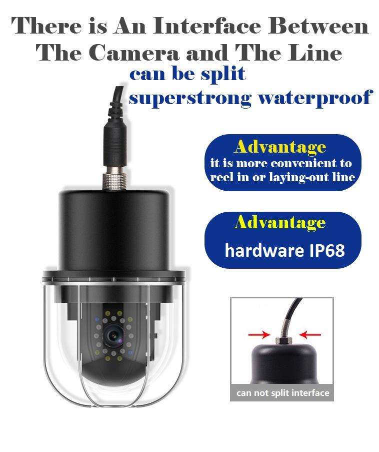 7 Inch 20m Underwater Fishing Video Camera Fish Finder IP68 Waterproof 20 LEDs 360 Degree Rotating Dome  Rotating Panoramic viewing Camera