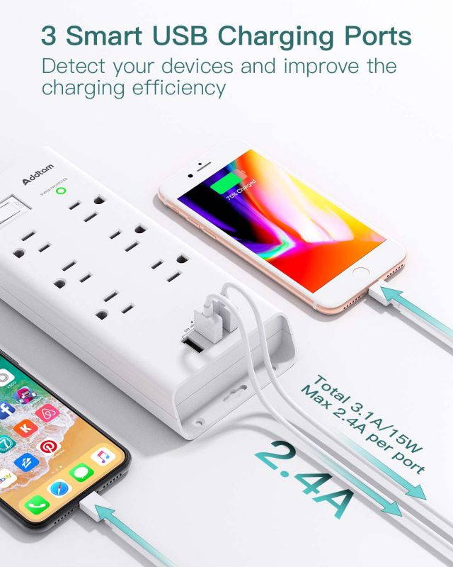 Power Strip Surge Protector, 6 Outlets and 3 USB Ports 5Ft Long Extension Cord, Flat Plug Overload Surge Protection Outlet Strip, Wall Mount for Home, Office and More, ETL Listed