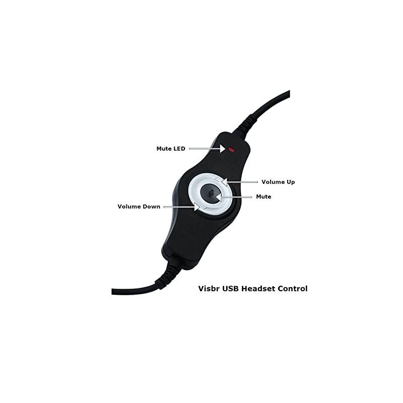 Call Center Headset with Noise Canceling Microphone | 2 Speakers on Both Ears | for Windows MAC Linux All Soft Phones Soft dialers on Computer and Polycom VVX Phones | Rotatable Microphone