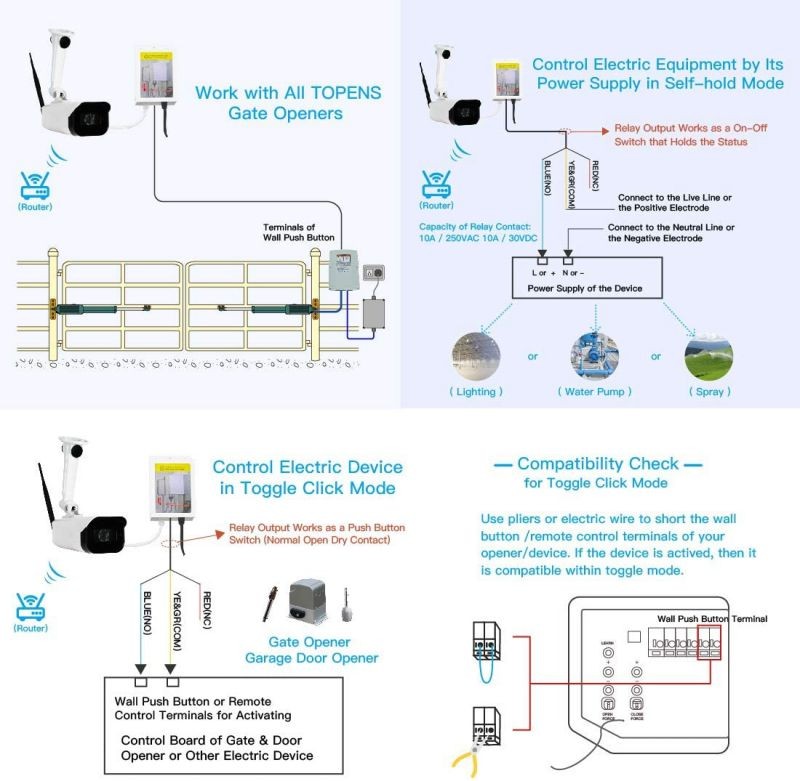 1080p ProHD 8 Channel DVR Security Camera System Recorder 2MP Security DVR for Analog Security Cameras amp  IP Cameras Remote Smartphone Access HDD amp Cameras NOT Included AMDV10818H5