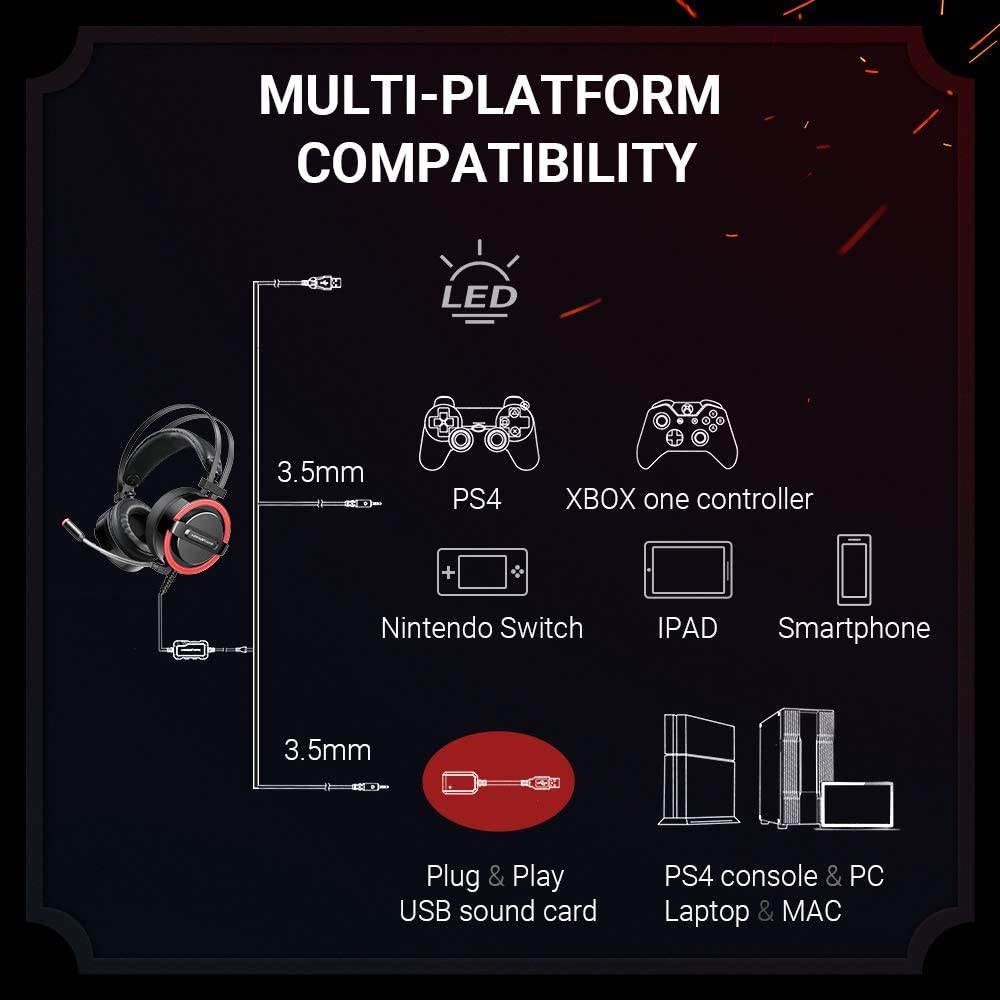 ABKONCORE CH713M Gaming Headset Esport with 7.1 Sound Card, Gaming Headphones for PS4, PC, Xbox, Nintendo Switch, Laptop, Mac with Noise-Cancelling Mic, Bass Vibration, LED Light, in-line Controller