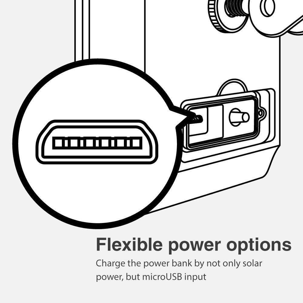SpotCam Solar Power Bank, IP66 Weatherproof Solar Panel, 180-Degree Adjustable Wall Mount, Compatible with MicroUSB 5V Input Devices
