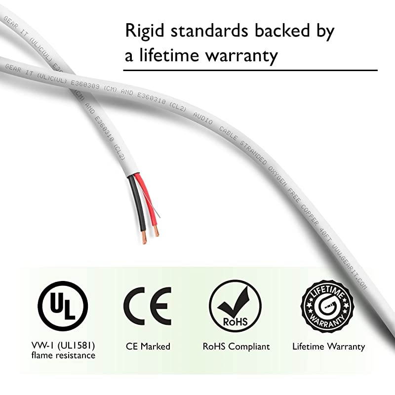 16 AWG CL2 OFC in Wall Speaker Wire,  Pro Series 16 AWG Gauge (250 Feet / 76.2 Meters/White) OFC Oxygen Free Copper UL CL2 Rated in-Wall Speaker Wire Cable for Home Theater and Car Audio