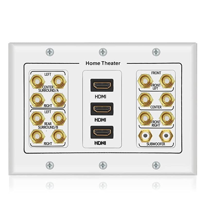 72 Surround Sound Distribution Home Theater Copper Banana Binding Post Coupler Type Wall Plated for 7 Speakers 2 RCA Jacks for Subwoofers 3 HDMI Ports