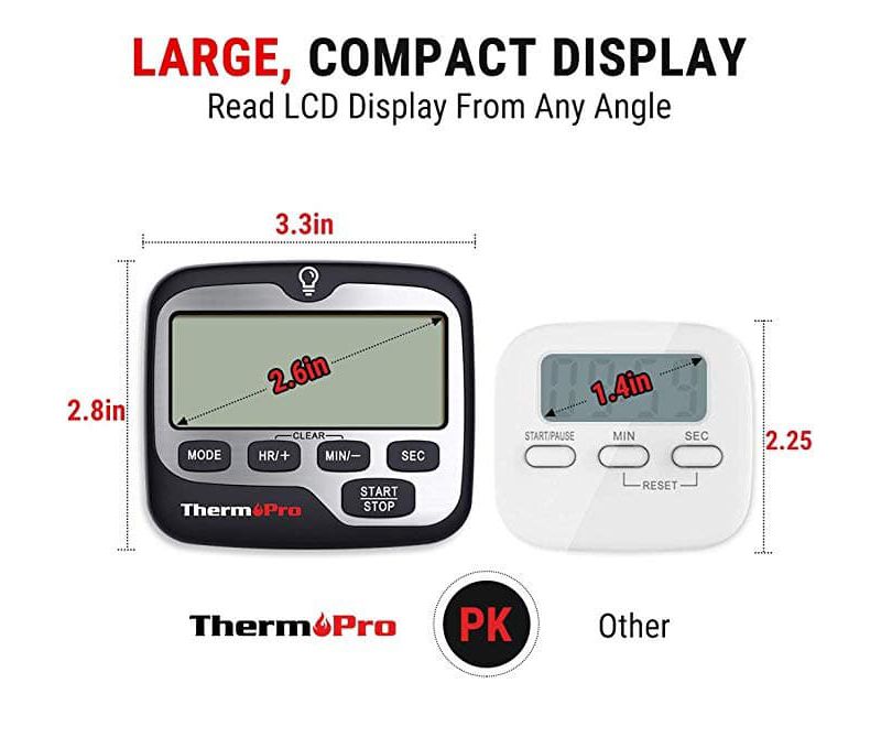 ThermoPro TM01 Digital Timer with Countdown Touchable Backlit