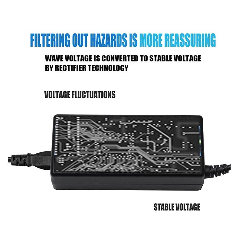 AC/DC Adapter Power Cord for Samsung Monitor LTM1555B LTM1555X LTM1755X LTM1775W ; Samsung SyncMaster 15" 17" 18" 19" 20" 22" 23" 24" 27" TV LCD/TFT 770 S22A300B S20A350B LCD Monitor Charger