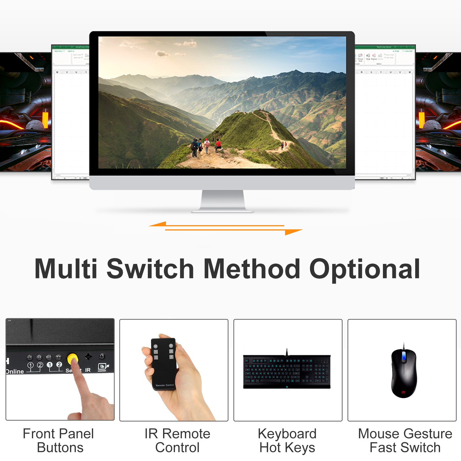 TESmart HDMI KVM Switch 4 ports 4 in 1 out  , support 4k 3840*2160@60Hz 4:4:4  Support HDR 10 and Dolby Vision ,Complaint with HDCP 2.2, With USB2.0 and audio output ports