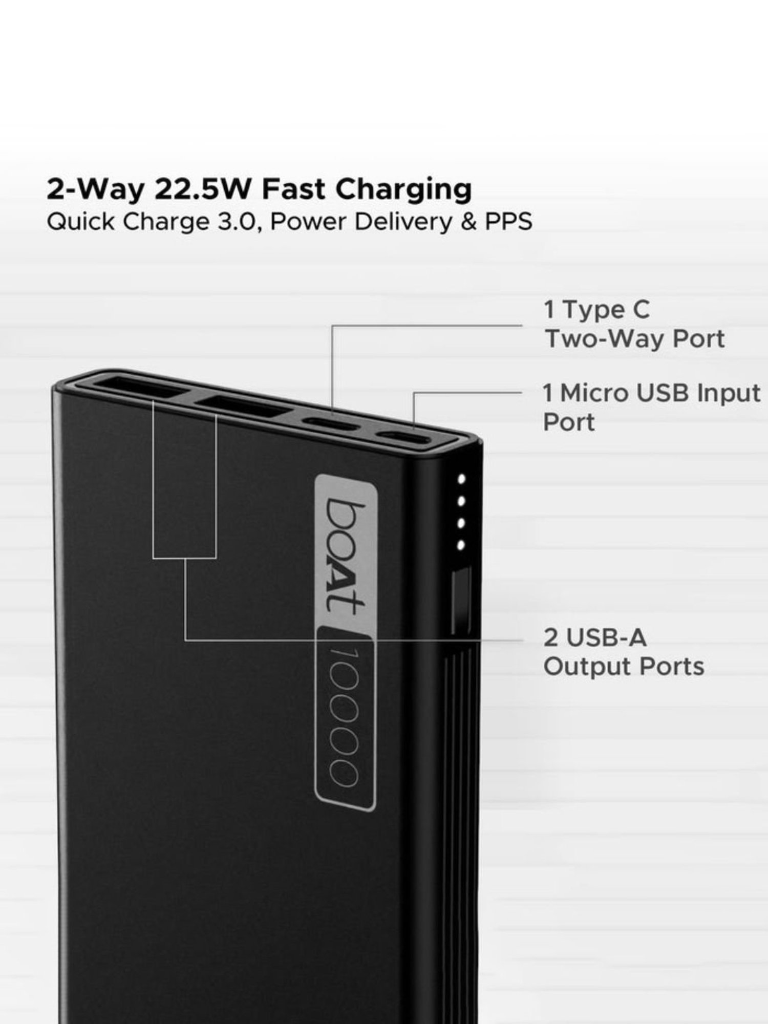 Boat EnergyShroom PB300 10000mAh Powerbank with Smart IC Protection, 22.5W fast charging (Black)