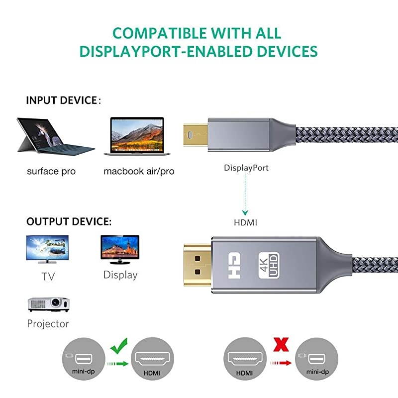 VGA Cable, VGA to VGA Cable 3ft Nylon Braided Reinforced Aluminum Shell 24k Gold-Plated Support 1080P Full HD with 15 pin VGA Port Compatible for Projector,Monitor or Any VGA Devices