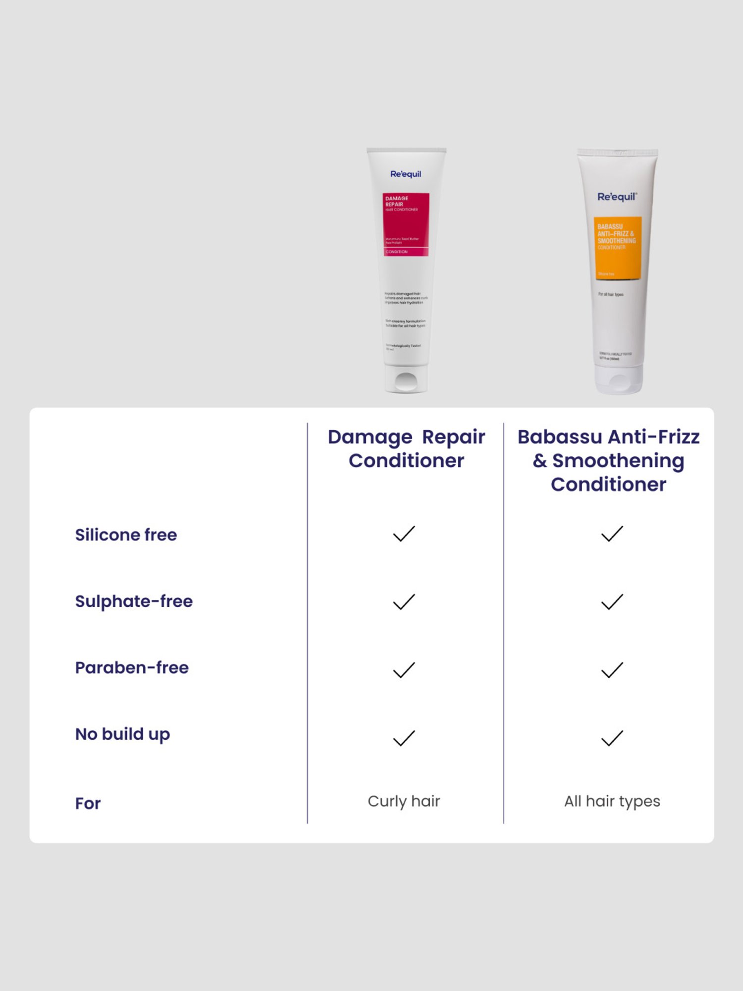 Tresemme Smooth & Shine Conditioner - 190 ml