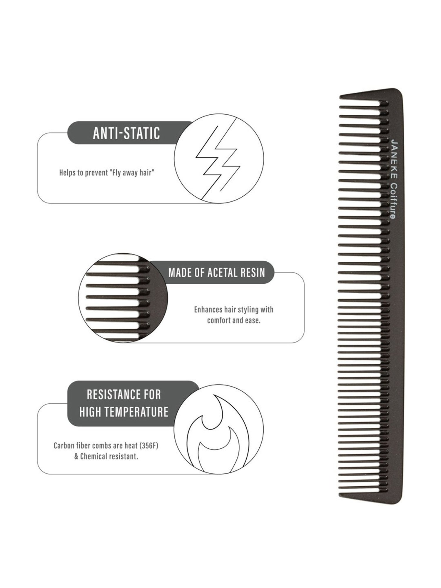Janeke 1830 Professional Titanium Roots Comb - 19 cm