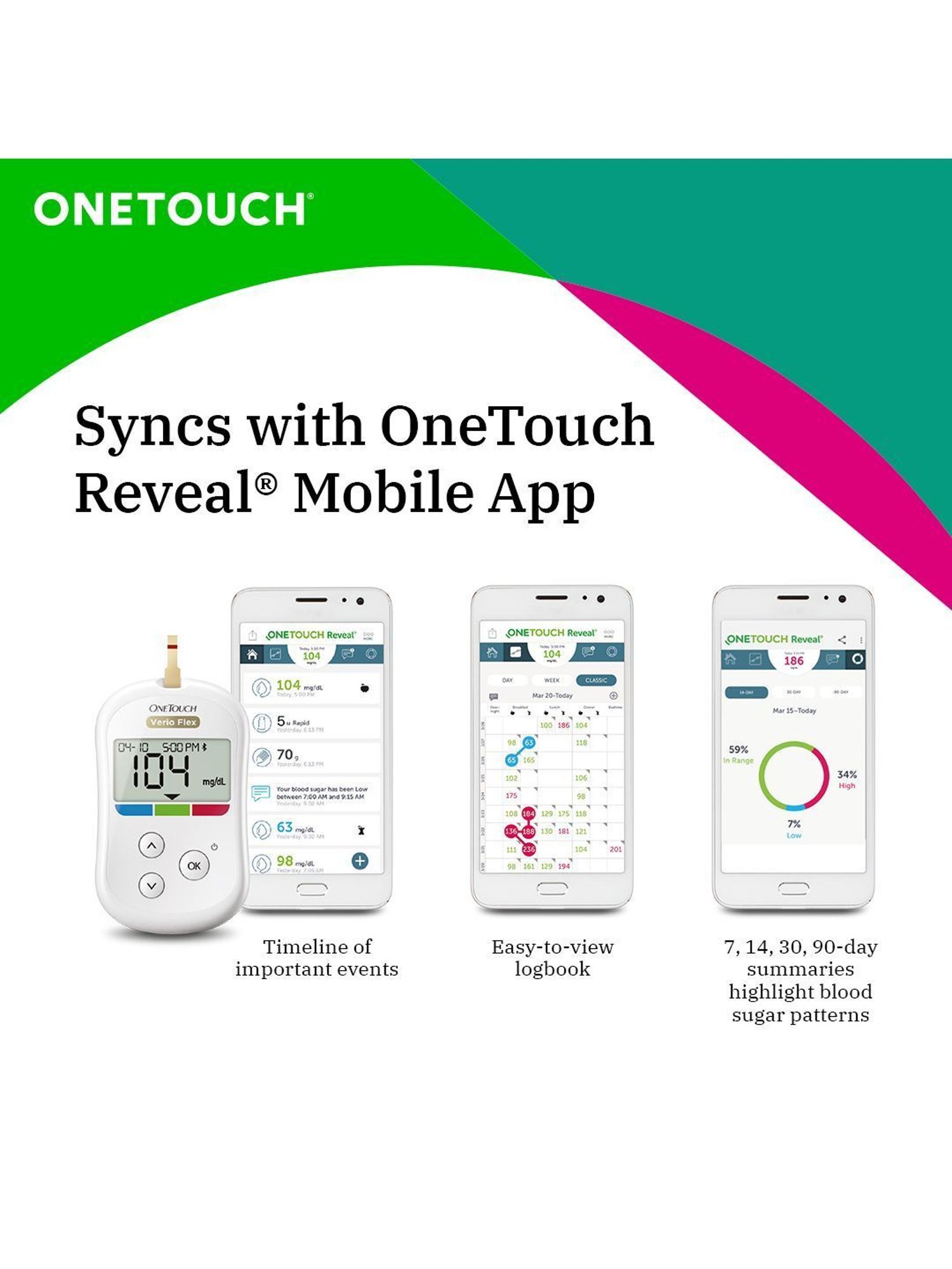 OneTouch Verio Flex glucometer| Syncs with mobile app| 10 Test Strips, 10 Lancets & 1 Lancing device