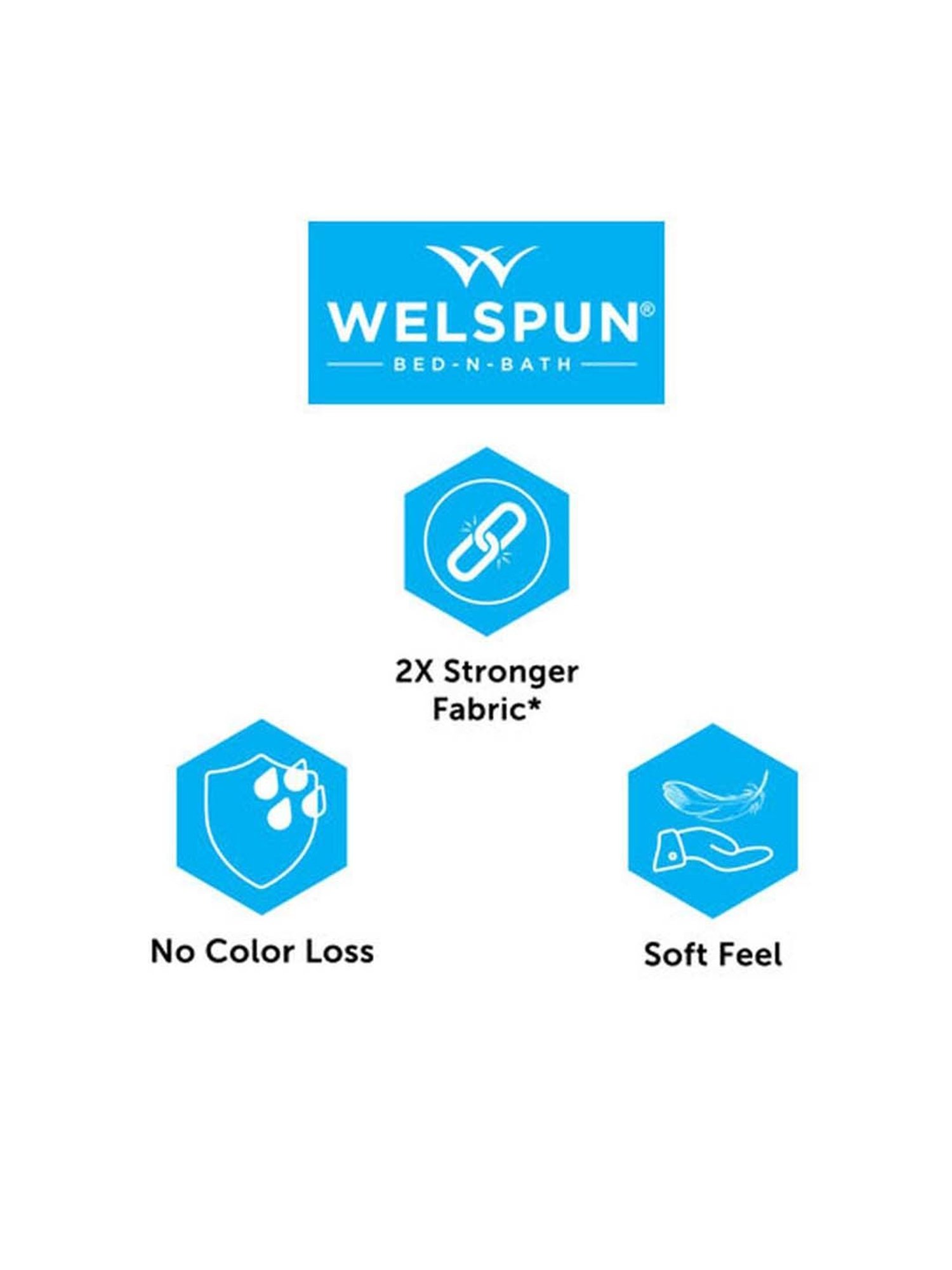 Welspun Green Cotton 144 TC King Bed Sheet With Pillow Covers