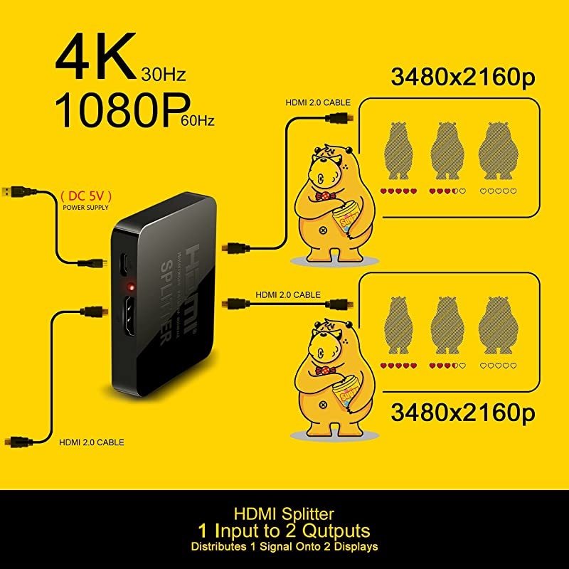 4K HDMI Splitter 1x2, Ultra Thin 1 Input 2 Output HDMI Switcher Box Support 4K@30Hz, 1080p@60Hz, 3D, 2160p for PS4, Xbox, Apple Tv and More