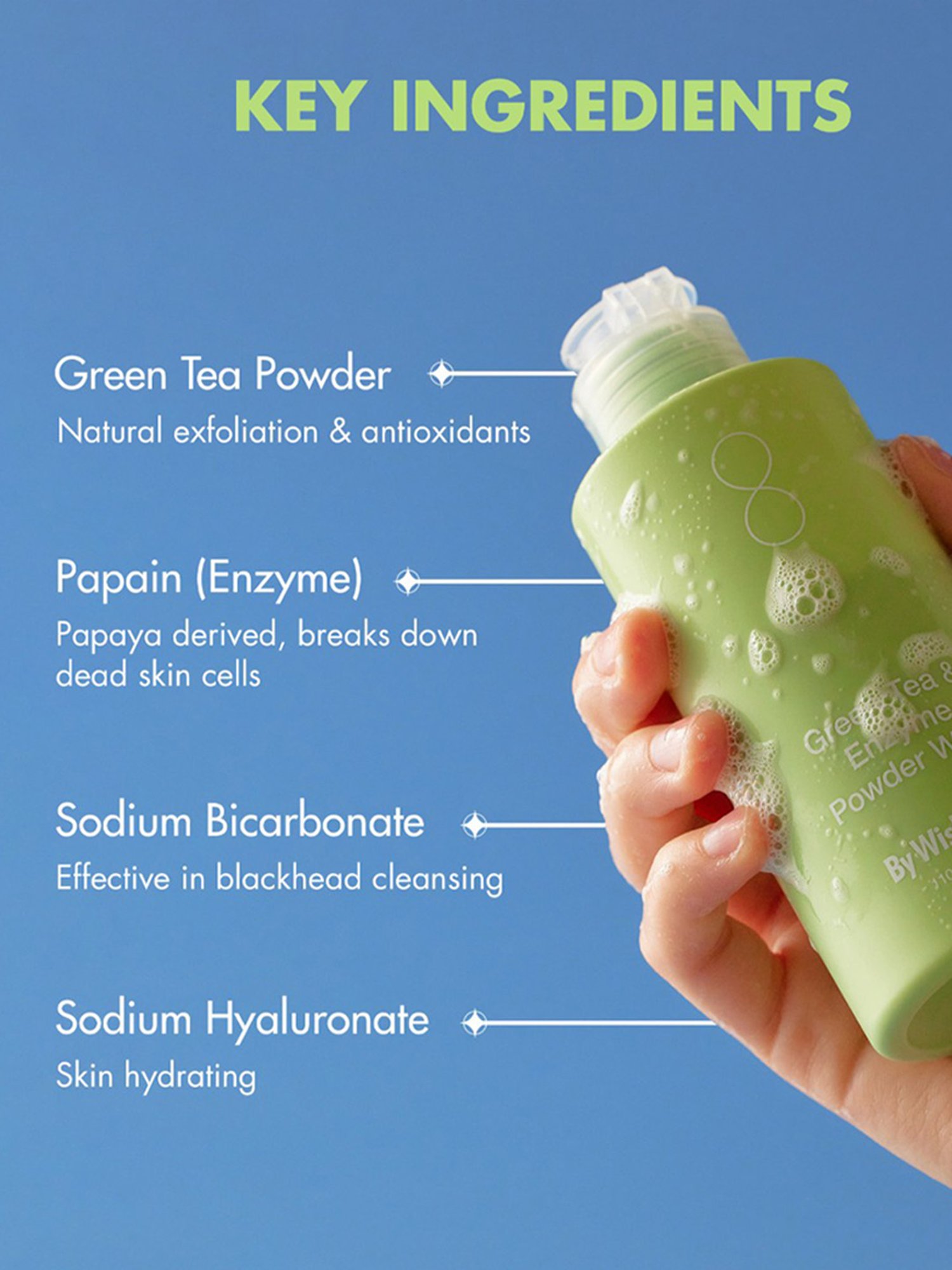 By Wishtrend Green Tea & Enzyme Powder Wash - 110 gm