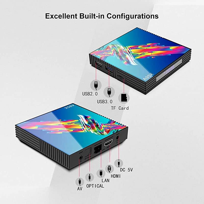 Pro 10 TV Box Android TV Box 100 4GB RAM 64GB ROM RK3318 QuadCore Support 24G50G Dual WiFi Bluetooth 40 Ethernet LNA 3D 4K