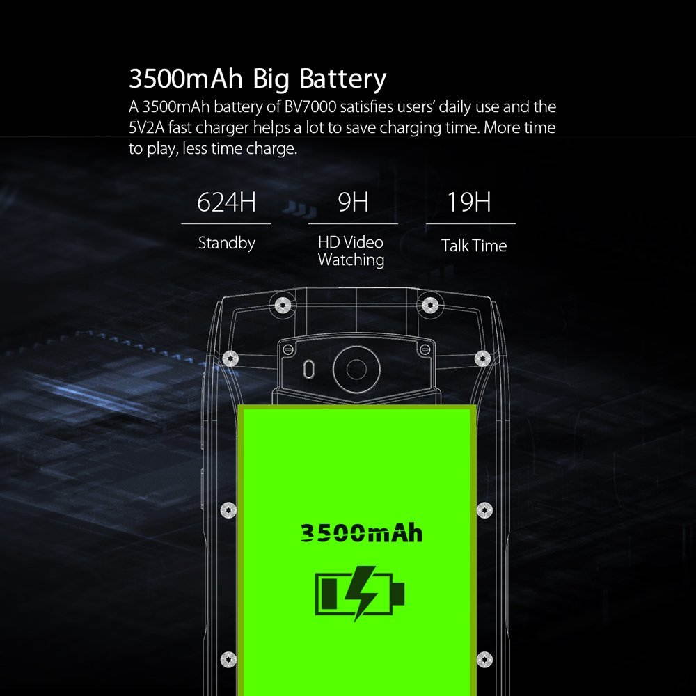 IP68 Waterproof Rugged Android Phone,  Mobile Phone with  samsung camera 5.0MP+8.0MP,  Corning Gorilla Glass3  Glove touch detective  Li-polymer battery 3500mAh nano card +micro card slot  Cellphone