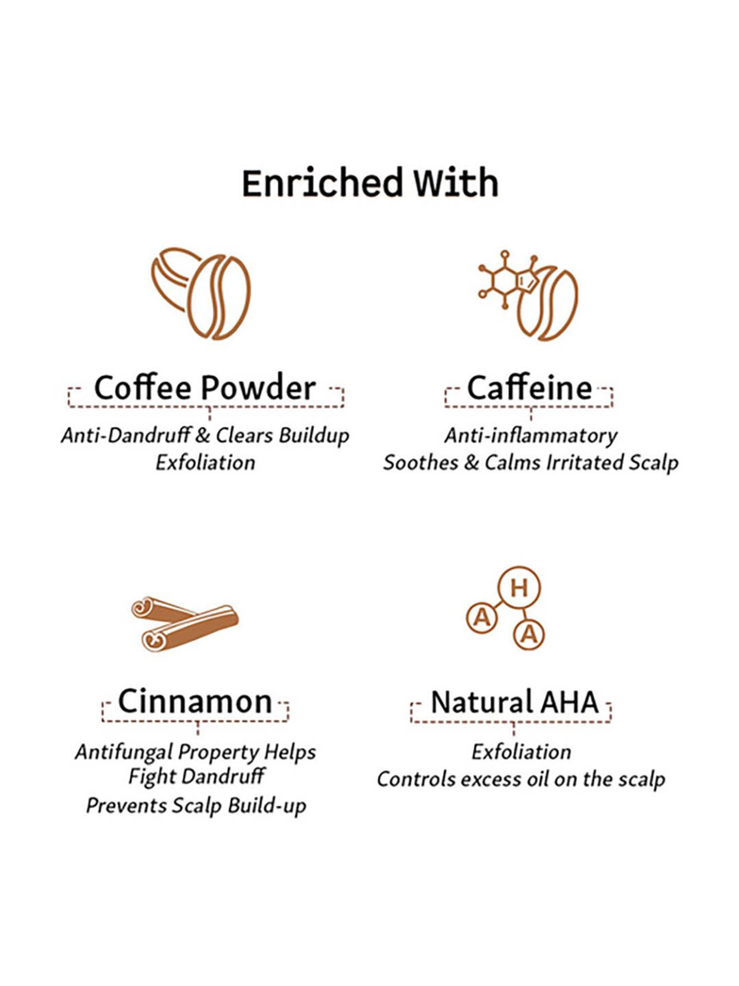 mCaffeine Ultimate Dandruff Care Kit